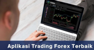 5 Aplikasi Trading Forex