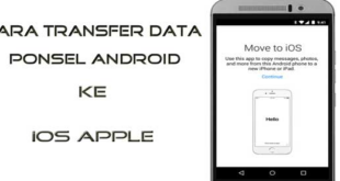 Memindahkan Data Android