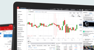 Trading Forex Platform
