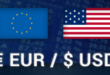 Karakter Trading EUR USD