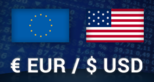 Karakter Trading EUR USD