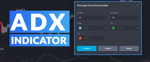 ADX Indikator Hebat
