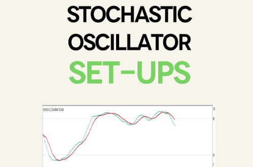 Stochastic Oscillator Toolbox Trading