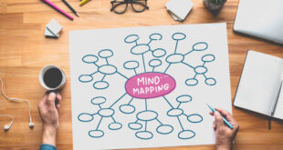 Aplikasi Untuk Membuat Mind Mapping Terbaru